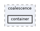 /home/runner/work/quetzal-CoaTL/quetzal-CoaTL/src/include/quetzal/coalescence/container