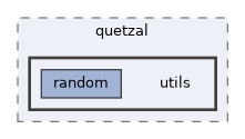 /home/runner/work/quetzal-CoaTL/quetzal-CoaTL/src/include/quetzal/utils