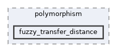 /home/runner/work/quetzal-CoaTL/quetzal-CoaTL/src/include/quetzal/polymorphism/fuzzy_transfer_distance