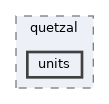 /home/runner/work/quetzal-CoaTL/quetzal-CoaTL/src/include/quetzal/units