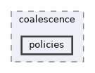 /home/runner/work/quetzal-CoaTL/quetzal-CoaTL/src/include/quetzal/coalescence/policies