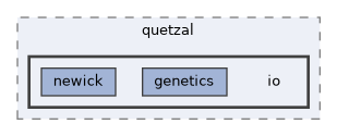 /home/runner/work/quetzal-CoaTL/quetzal-CoaTL/src/include/quetzal/io
