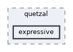 /home/runner/work/quetzal-CoaTL/quetzal-CoaTL/src/include/quetzal/expressive
