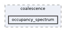 /home/runner/work/quetzal-CoaTL/quetzal-CoaTL/src/include/quetzal/coalescence/occupancy_spectrum